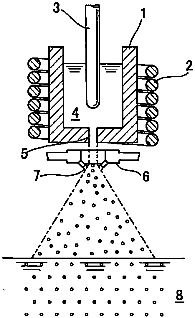 Iron-based metallic glass alloy powder