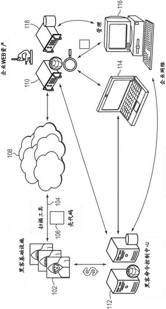 Automated code lockdown to reduce attack surface for software