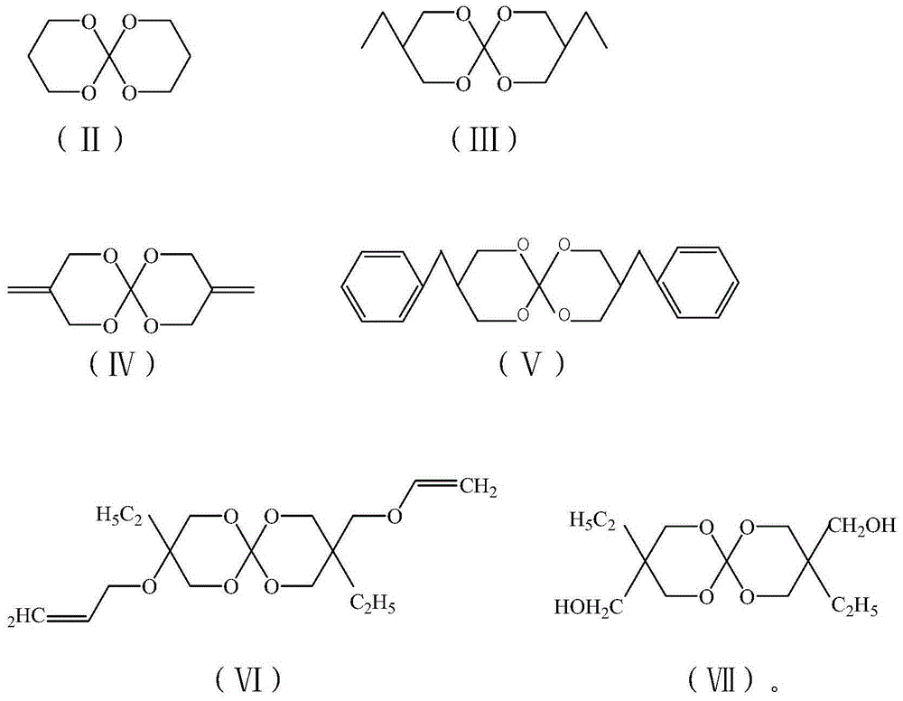 UV solidified liquid optical cement and preparation method and application thereof