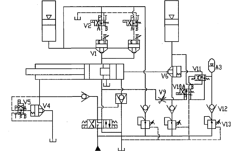 Injection device of cold-chamber die casting machine