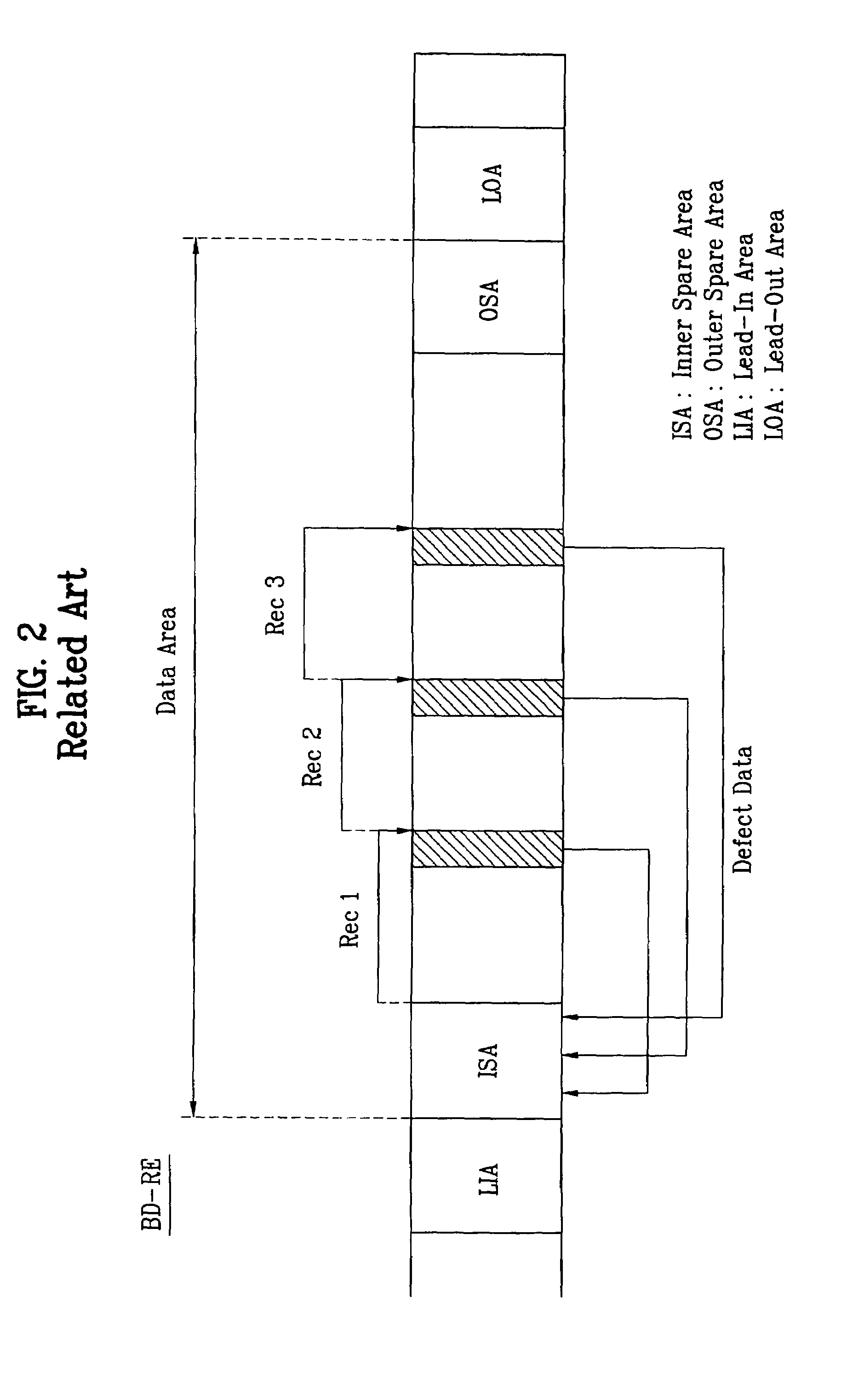 Write-once type optical disc, and method and apparatus for managing defective areas on write-once type optical disc