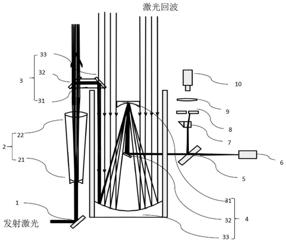 A device for real-time high-precision monitoring of laser ranging beam pointing