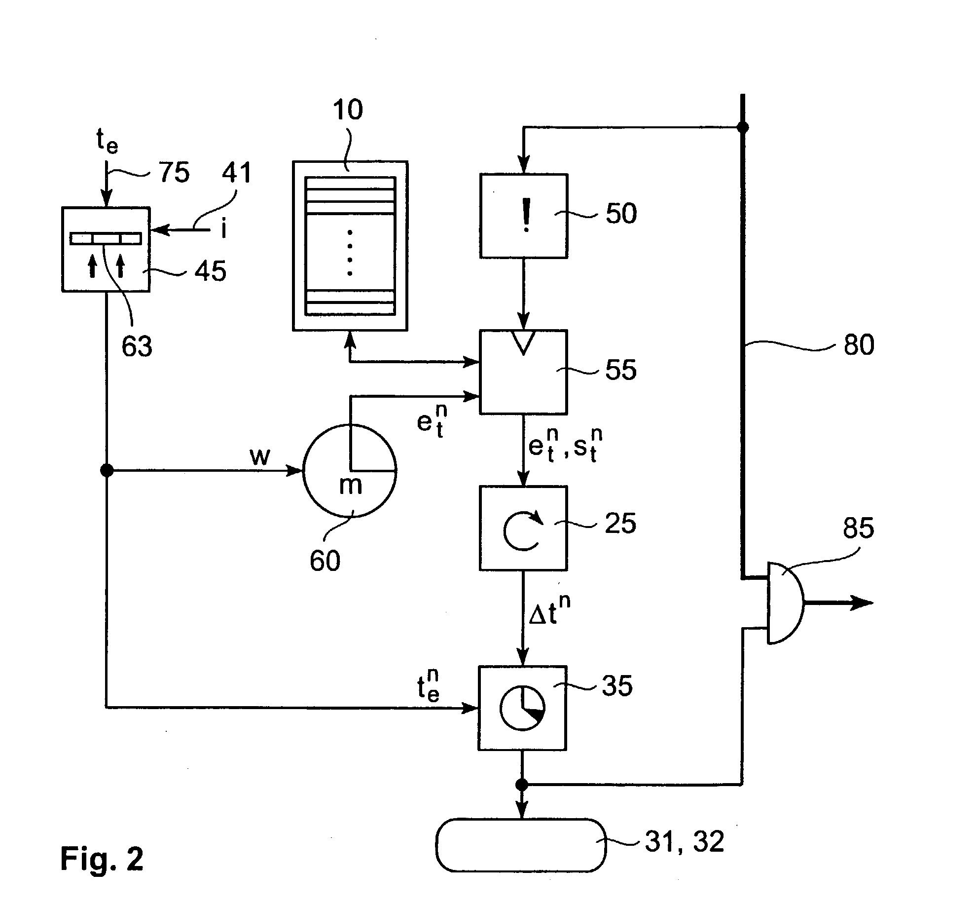 Timeout determination method and apparatus