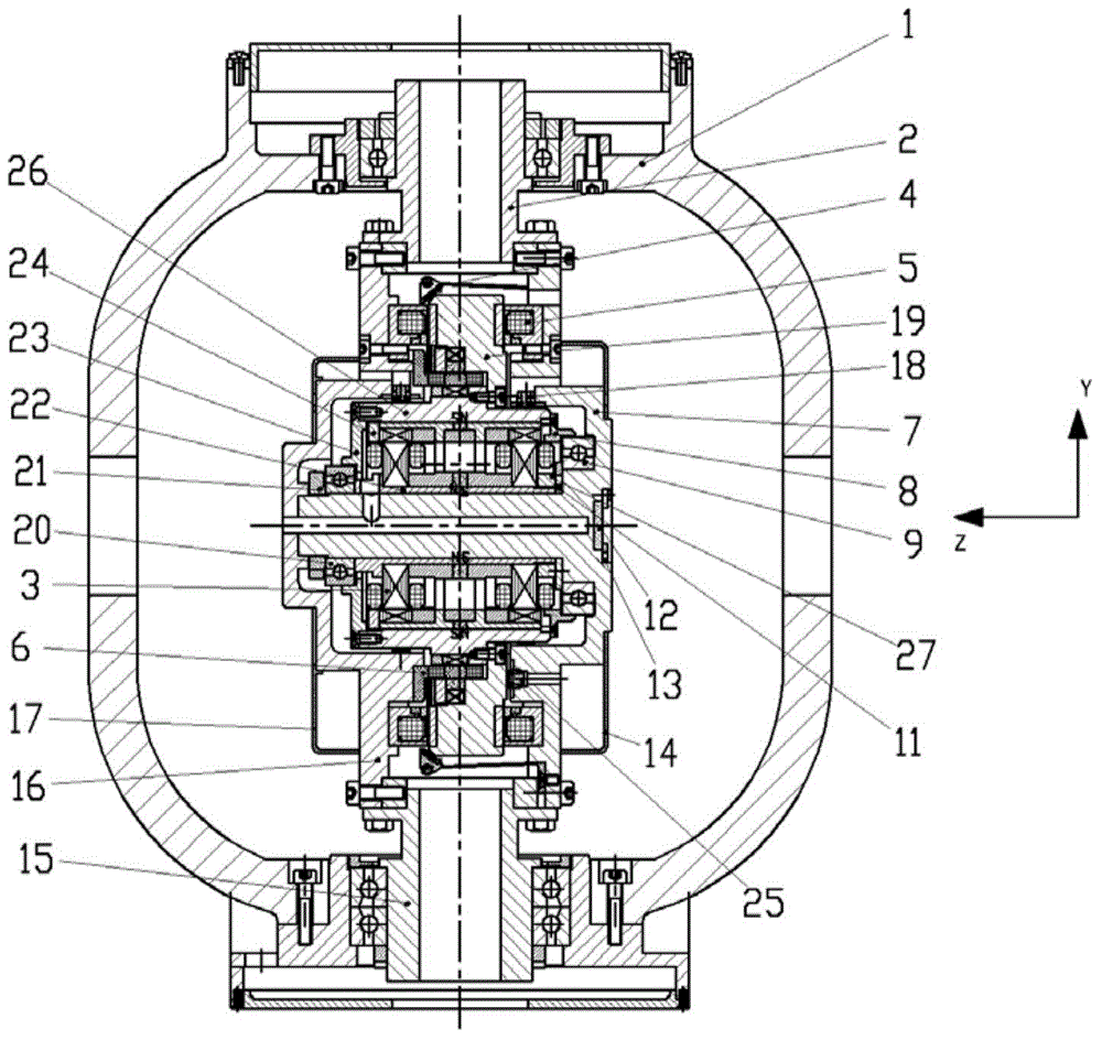 Five-degree-of-freedom gyro case structure