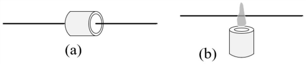 Fused cone type long-period fiber bragg grating, preparation device, preparation method and laser system