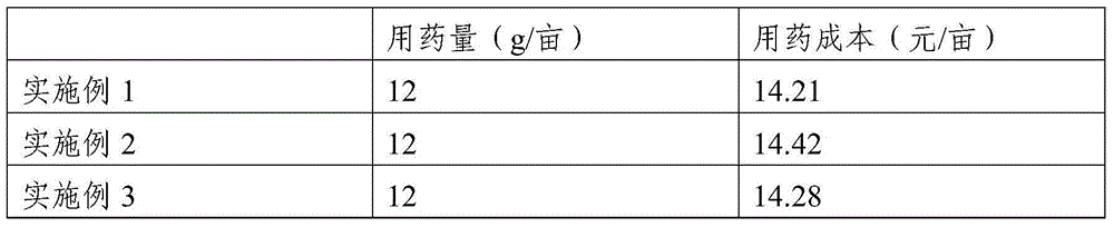 Sterilizing composition and application thereof