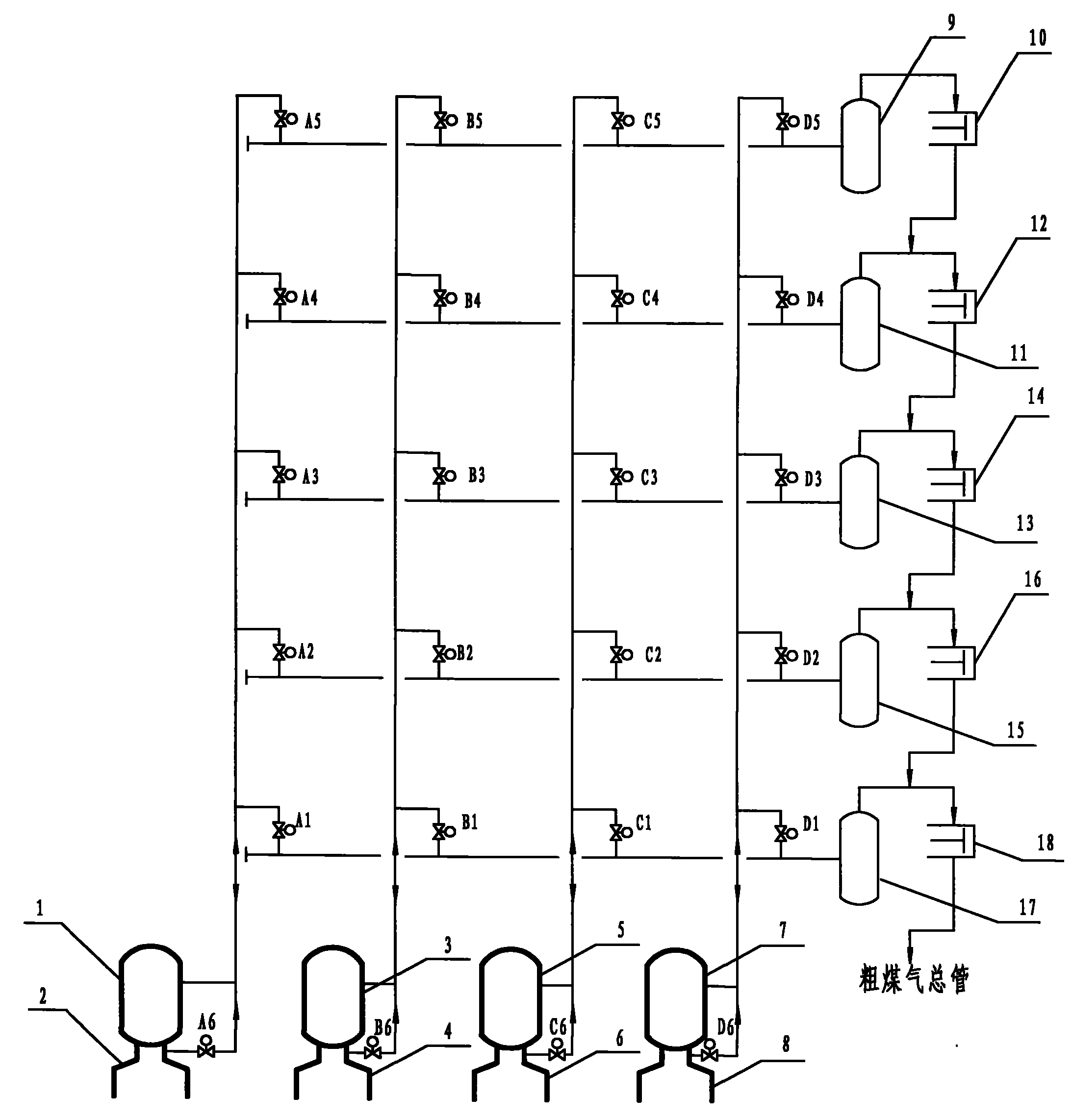 Grading pressurization and depressurization method of pressure gasification furnace coal lock