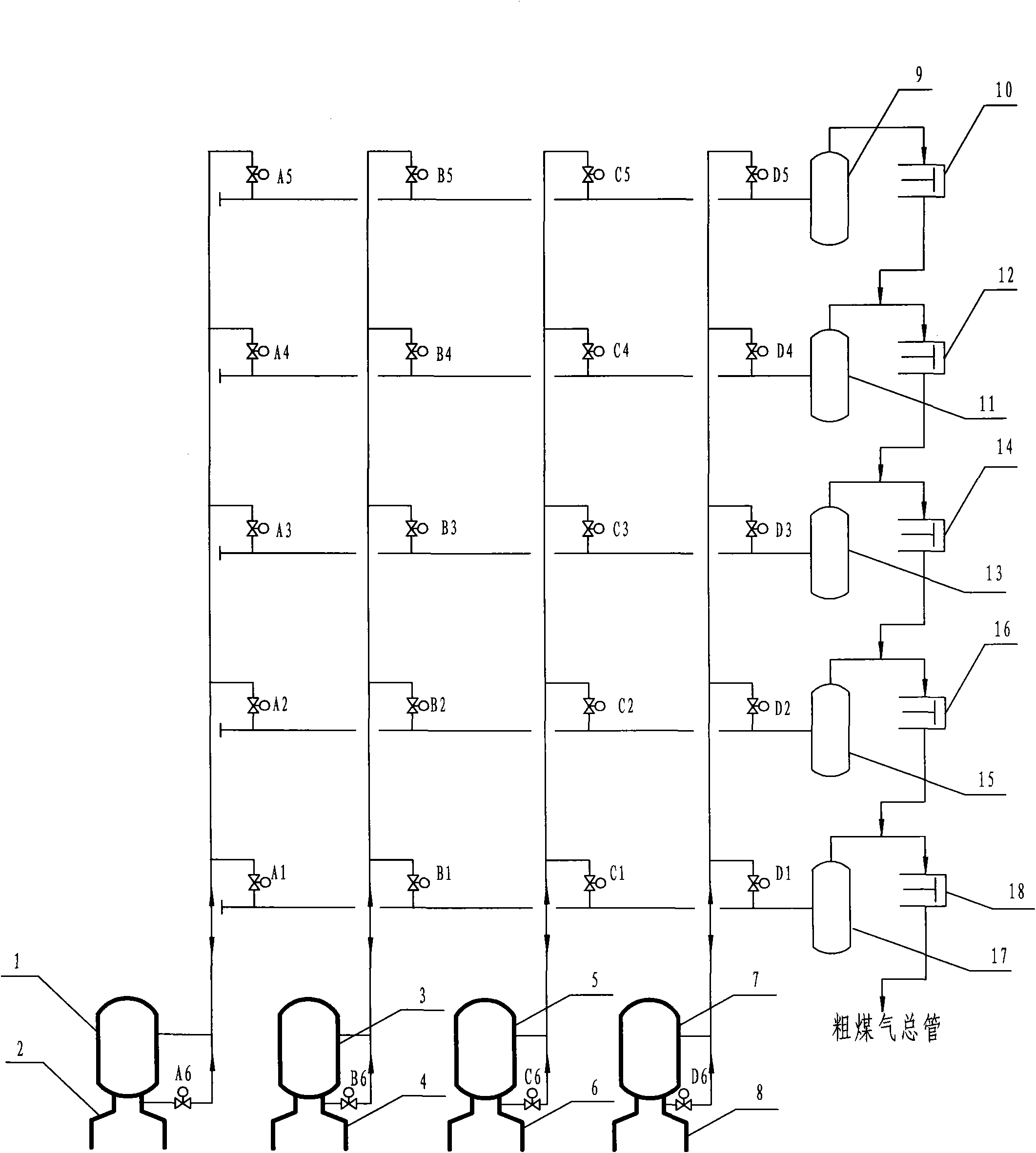 Grading pressurization and depressurization method of pressure gasification furnace coal lock