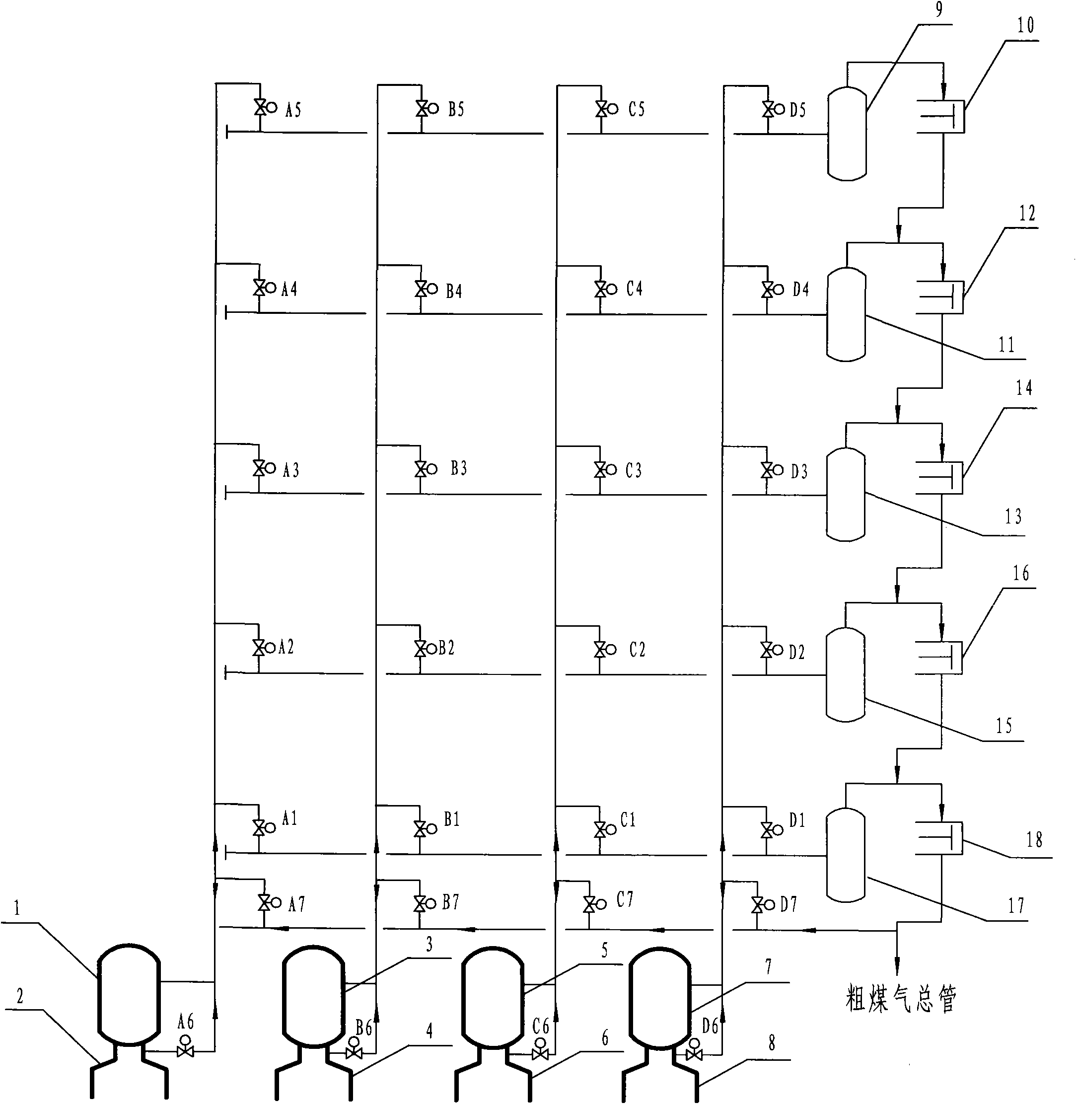 Grading pressurization and depressurization method of pressure gasification furnace coal lock