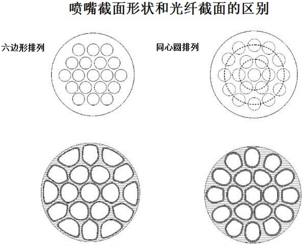 Multi-core optical fiber and multi-core optical fiber cable