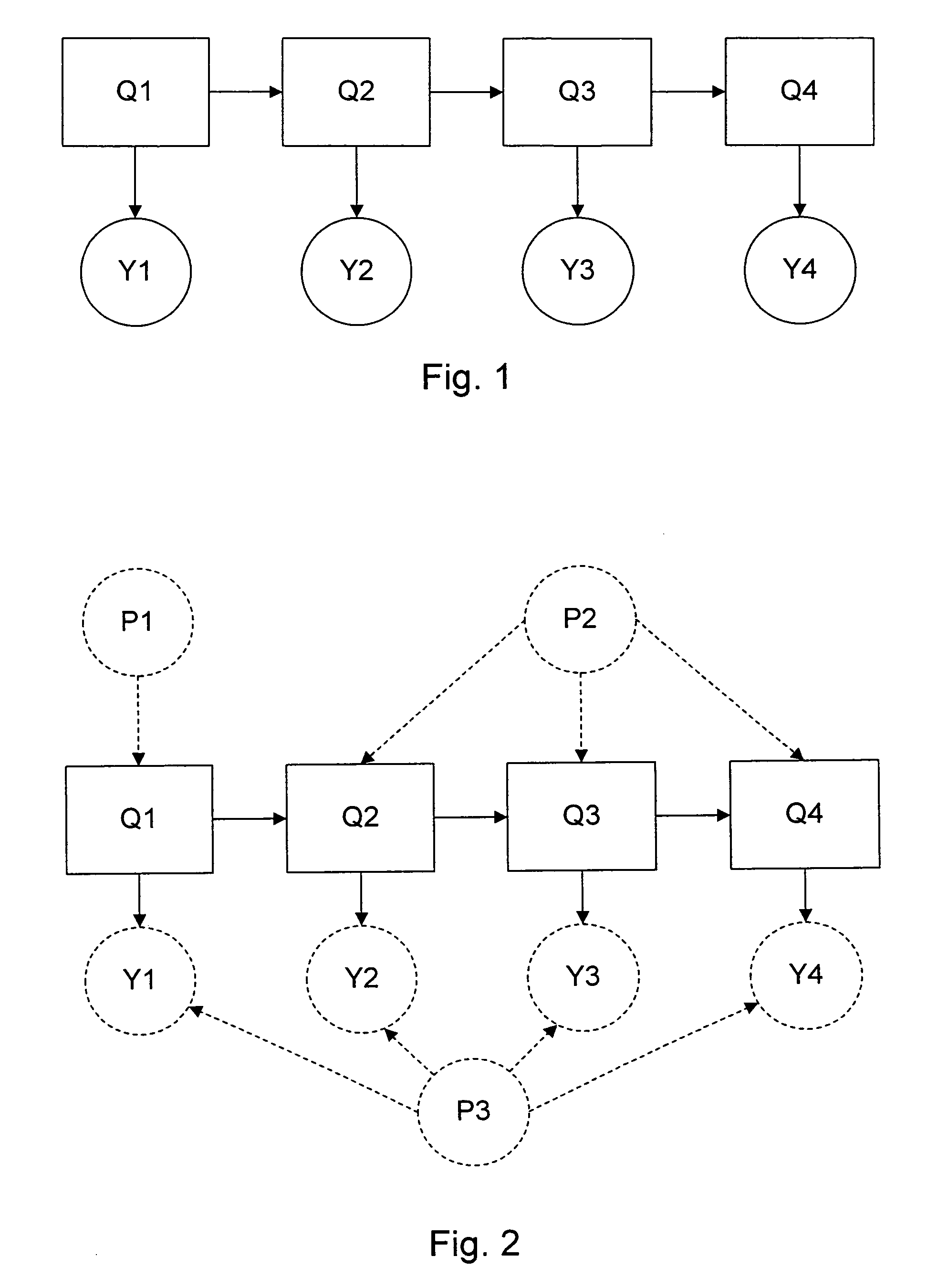 Game theoretic prioritization scheme for mobile ad hoc networks permitting hierarchal deference