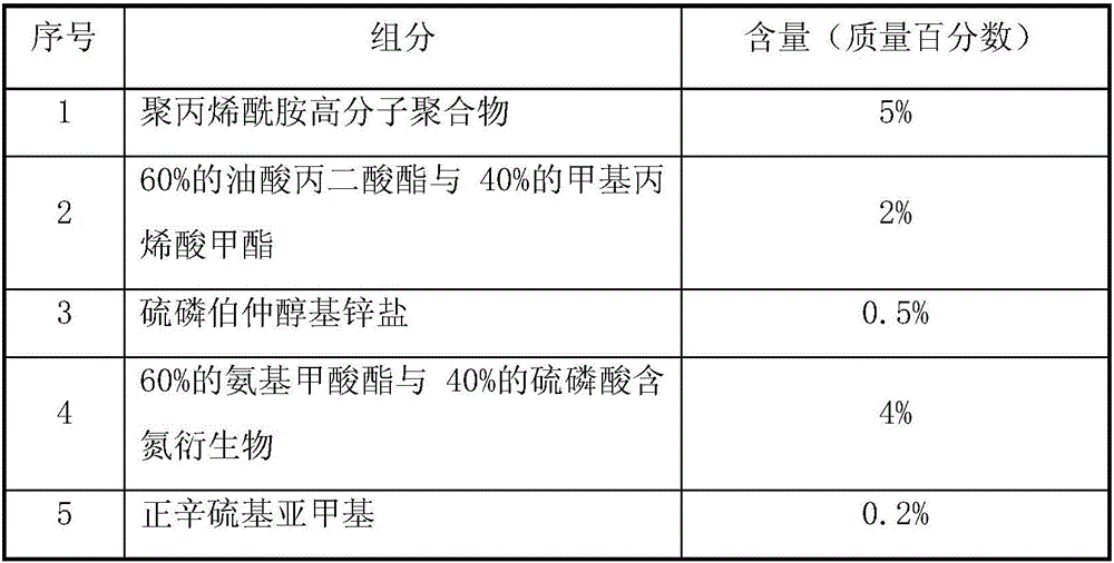 Lubricating agent for combined-cold-extrusion plastic forming of shaped charge liner and preparation method of lubricating agent