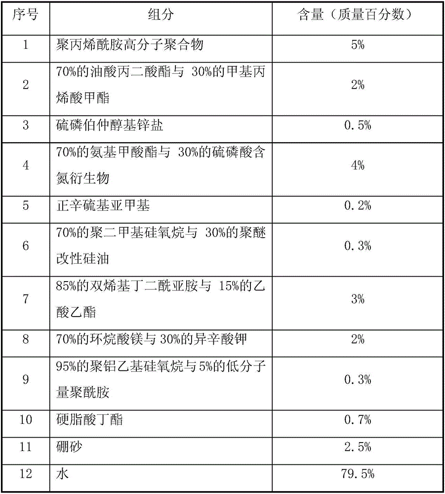 Lubricating agent for combined-cold-extrusion plastic forming of shaped charge liner and preparation method of lubricating agent