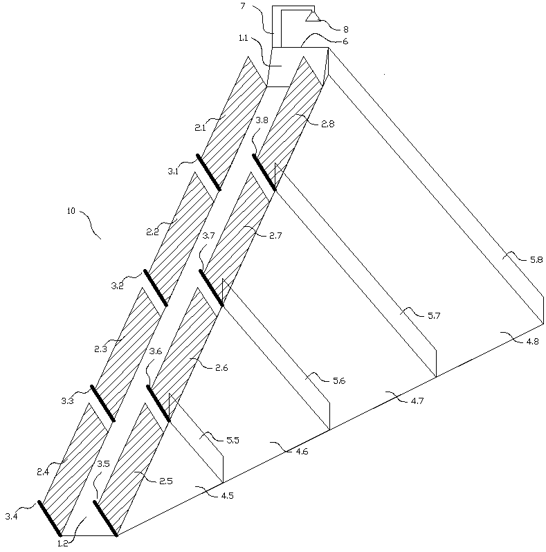 Slope form gravity type falling channel system for automatic sorting system