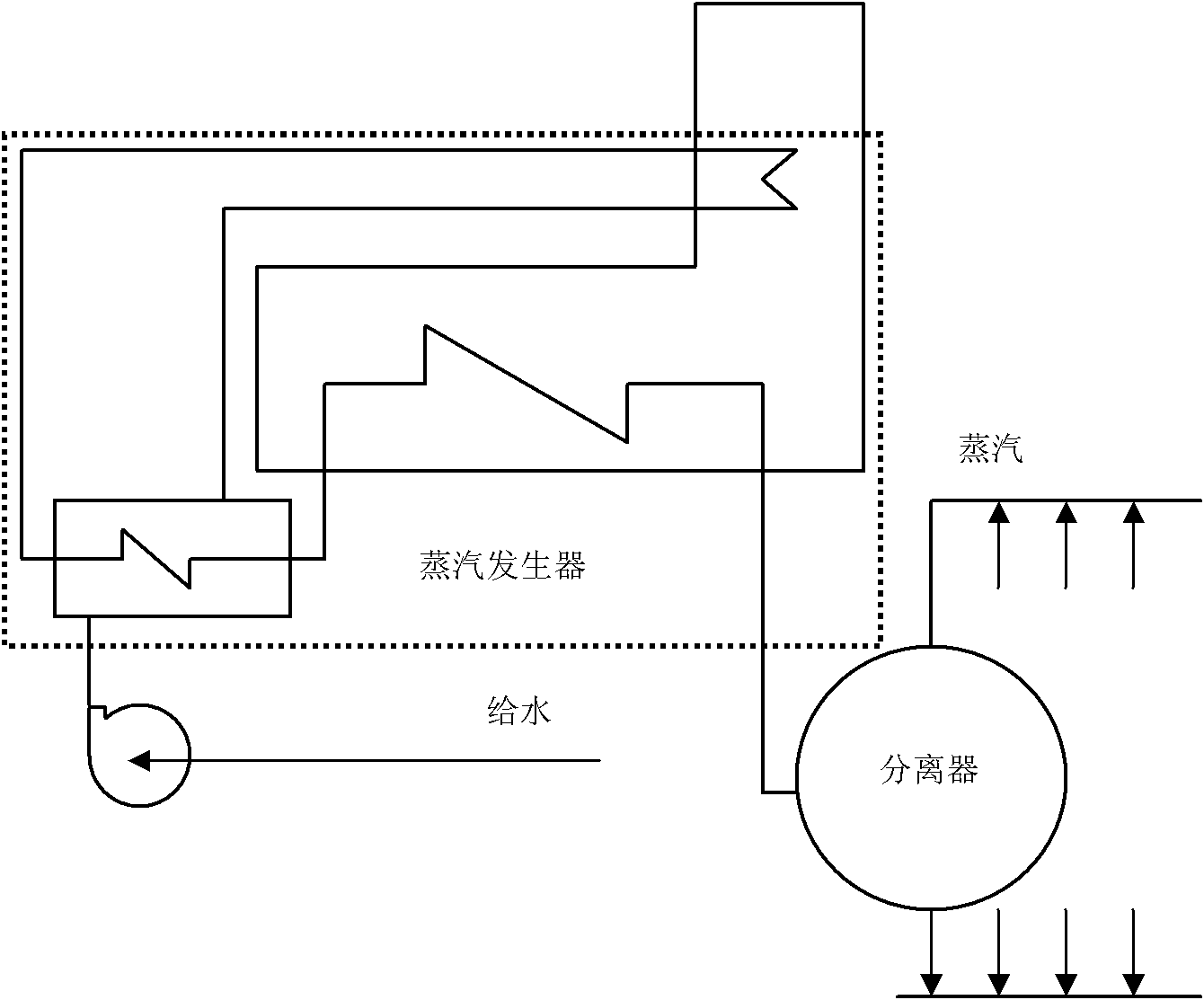 SAGD (steam assisted gravity drainage) wet steam injection station system, boiler water recycling method thereof