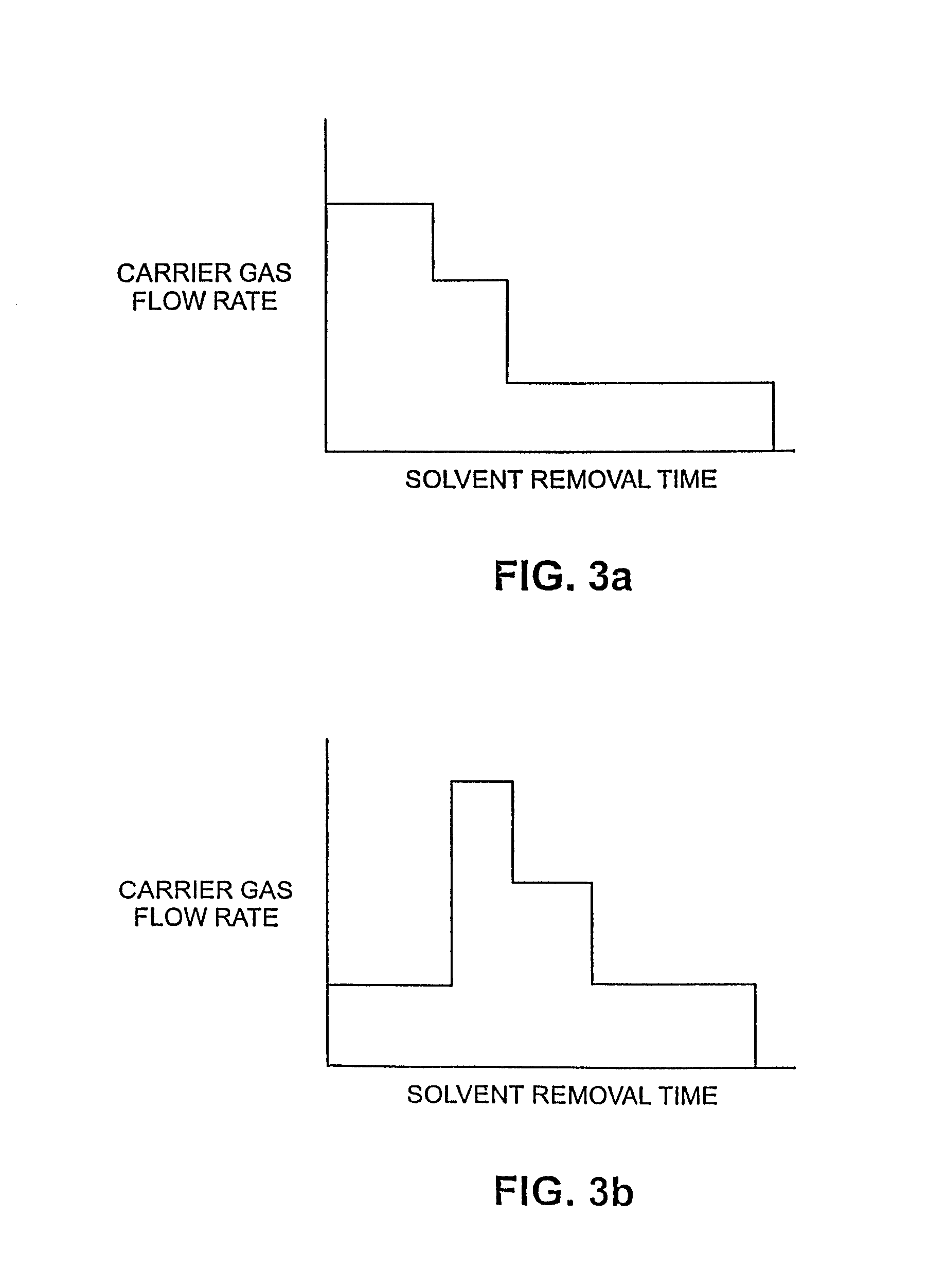 Production of multivesicular liposomes