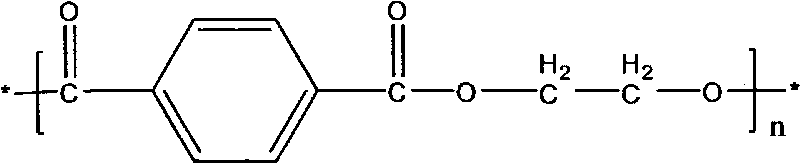 Thermoplastic flame-retardant alloy and preparation method thereof