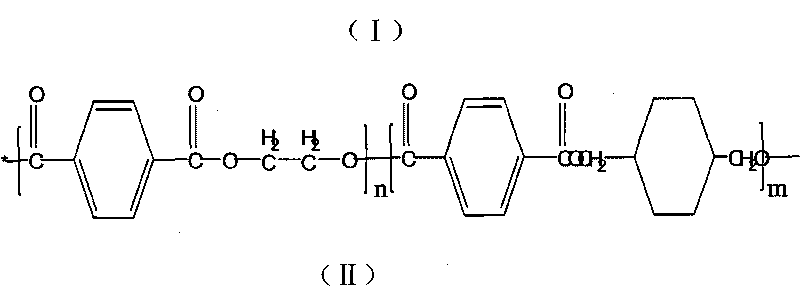 Thermoplastic flame-retardant alloy and preparation method thereof