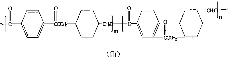 Thermoplastic flame-retardant alloy and preparation method thereof