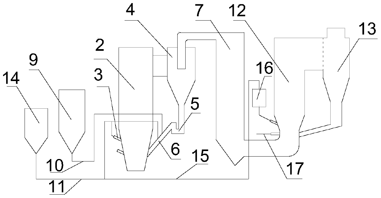 Circulating fluidized bed boiler and desulfurization method