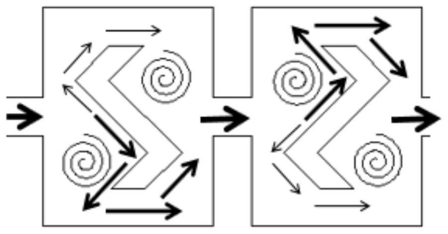 Passive micro-mixer for chemiluminescence detection and use method of passive micro-mixer