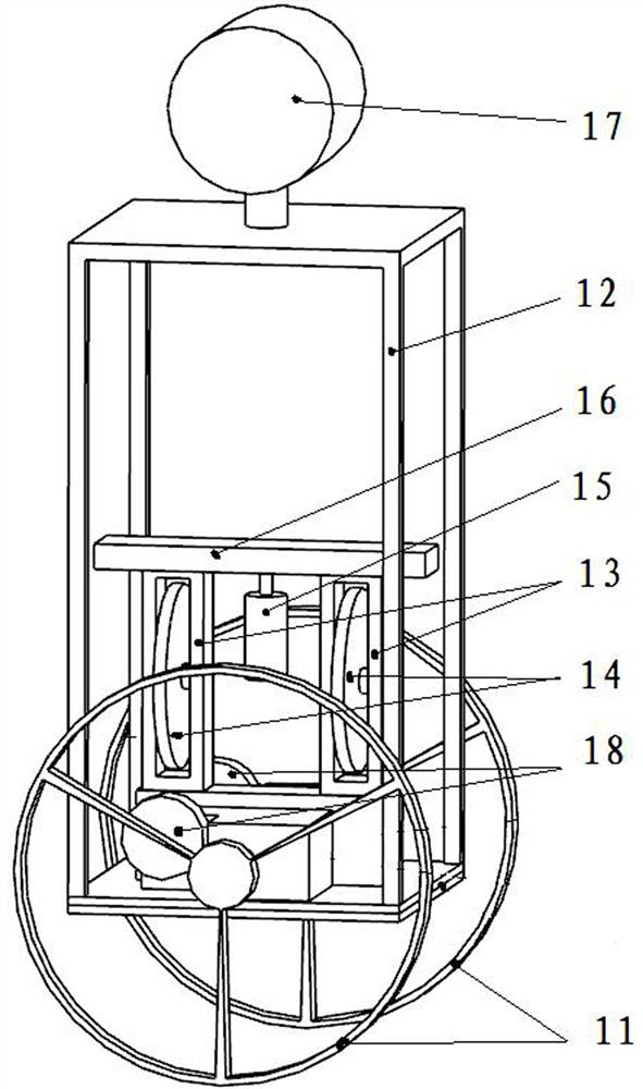 Automatic rolling traveling device and motion control method thereof