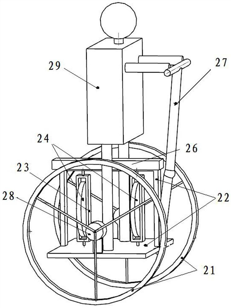 Automatic rolling traveling device and motion control method thereof