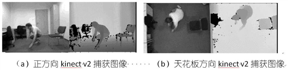 A neural network-based fall detection method for the elderly