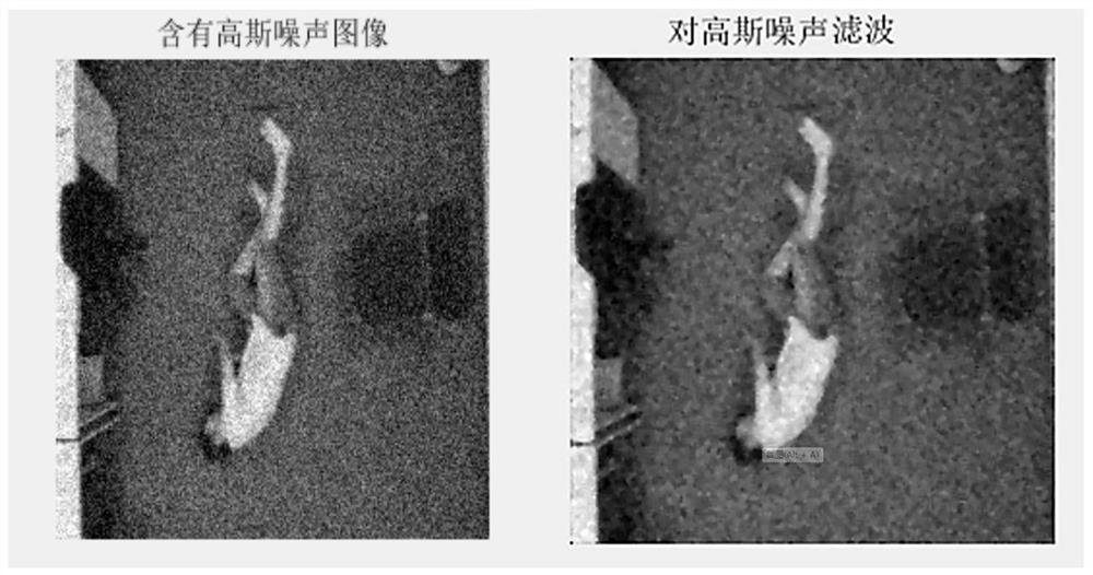 A neural network-based fall detection method for the elderly