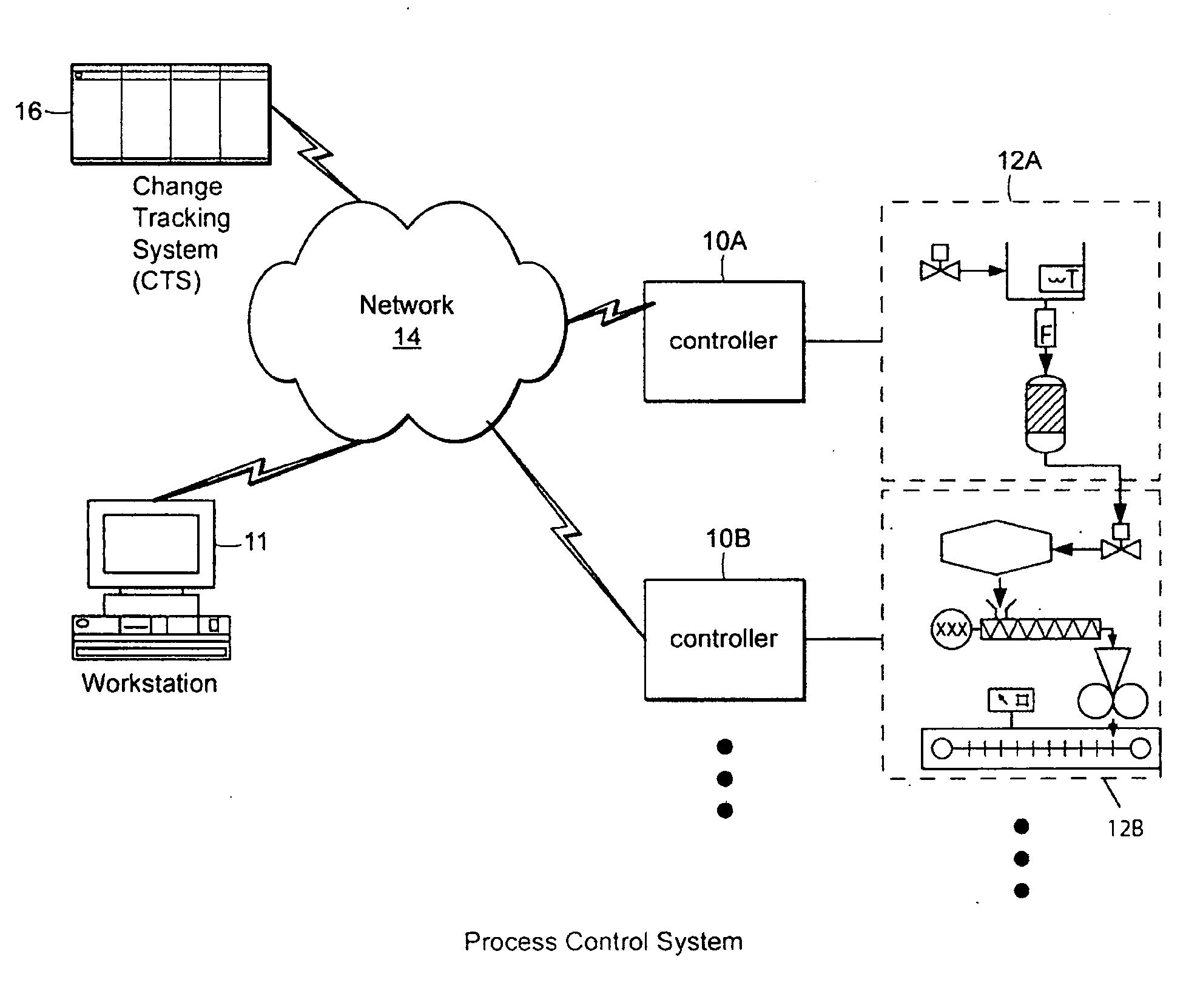 Methods and apparatus for control configuration with control objects that are fieldbus protocol-aware