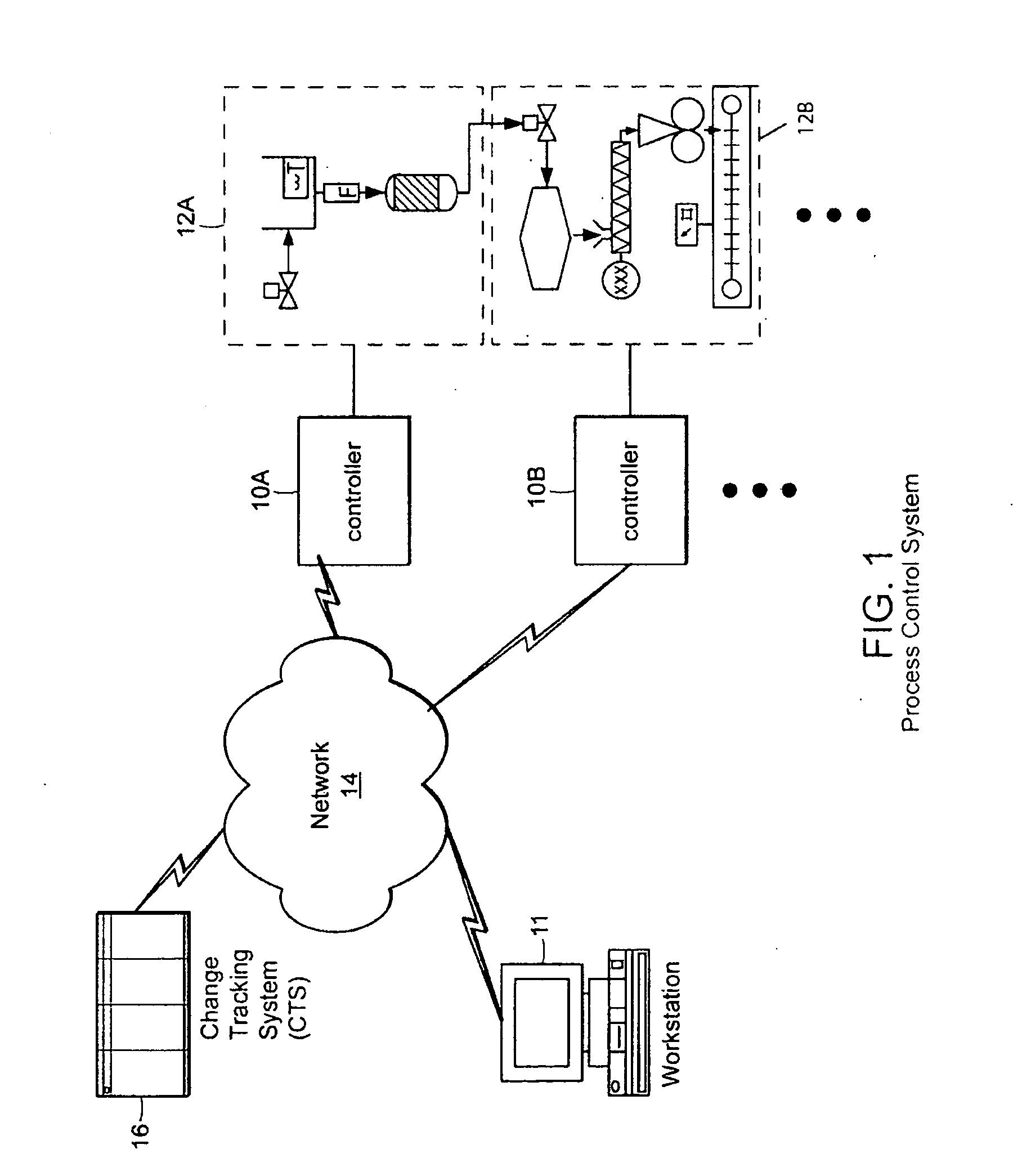 Methods and apparatus for control configuration with control objects that are fieldbus protocol-aware