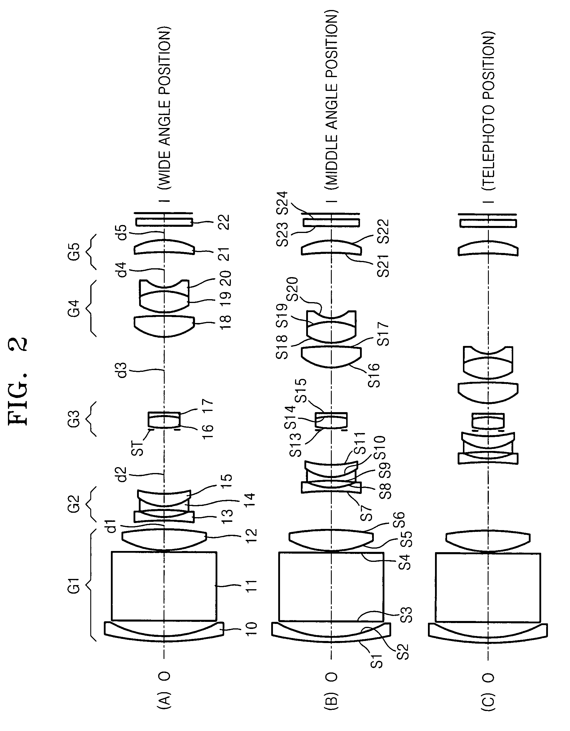 High magnification zoom lens system