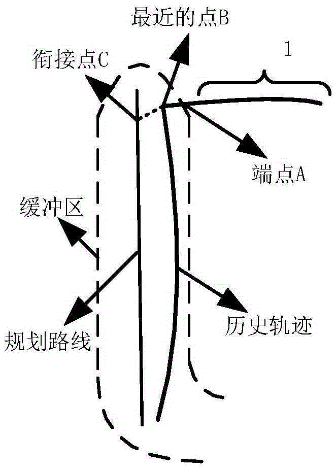 Method for recognizing unknown roads in current navigation map and carrying out navigation on unknown roads