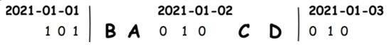 Attendance man-hour and night shift algorithm supporting out-of-order uploading