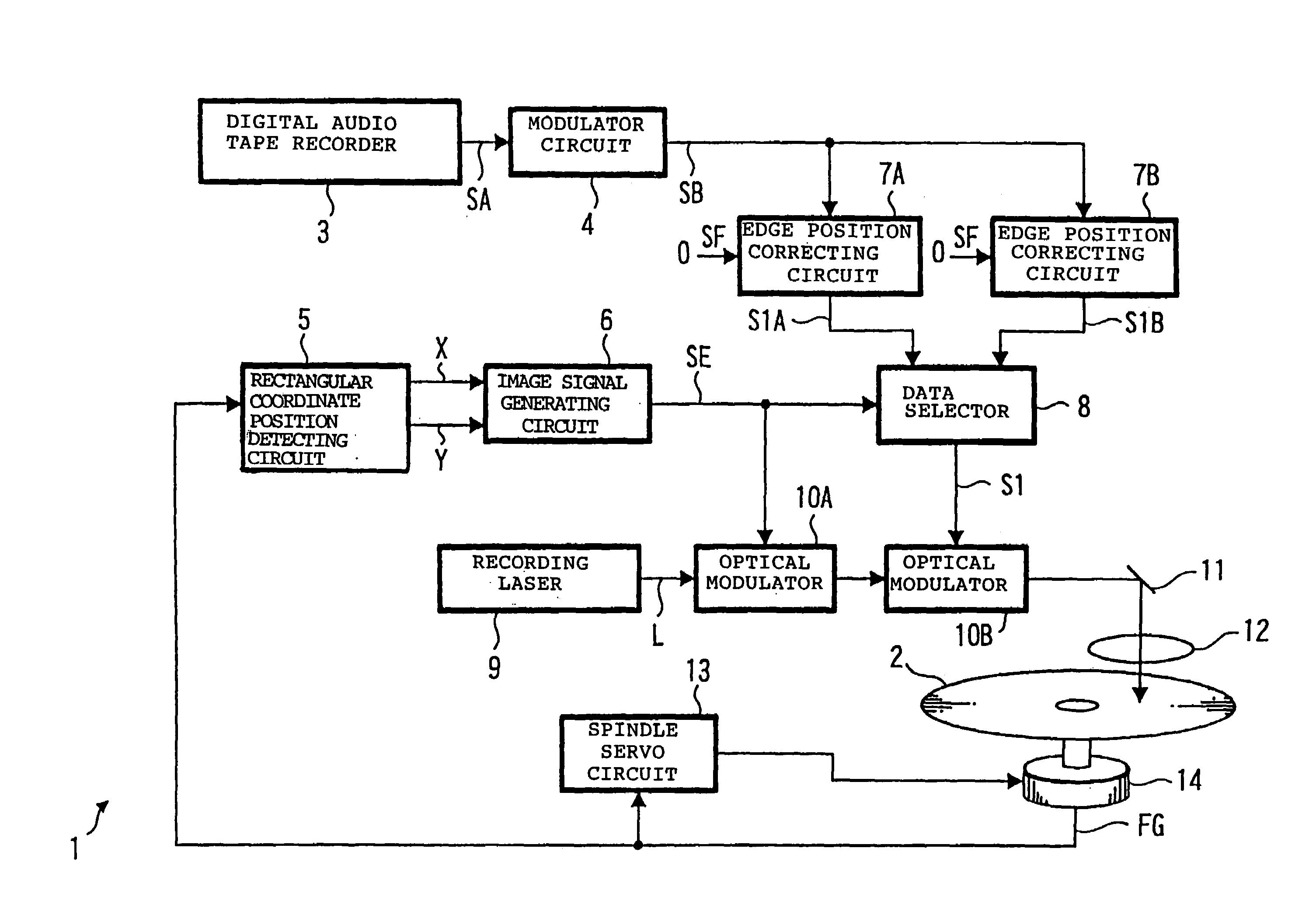 Optical information recording medium, optical information recording apparatus and method