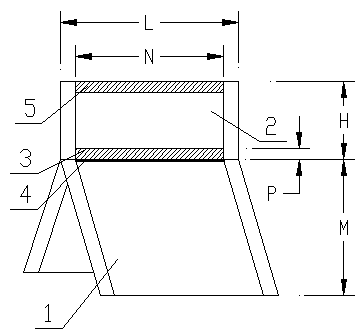 Multi-chamber fluid bags