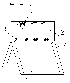 Multi-chamber fluid bags