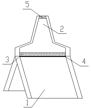 Multi-chamber fluid bags