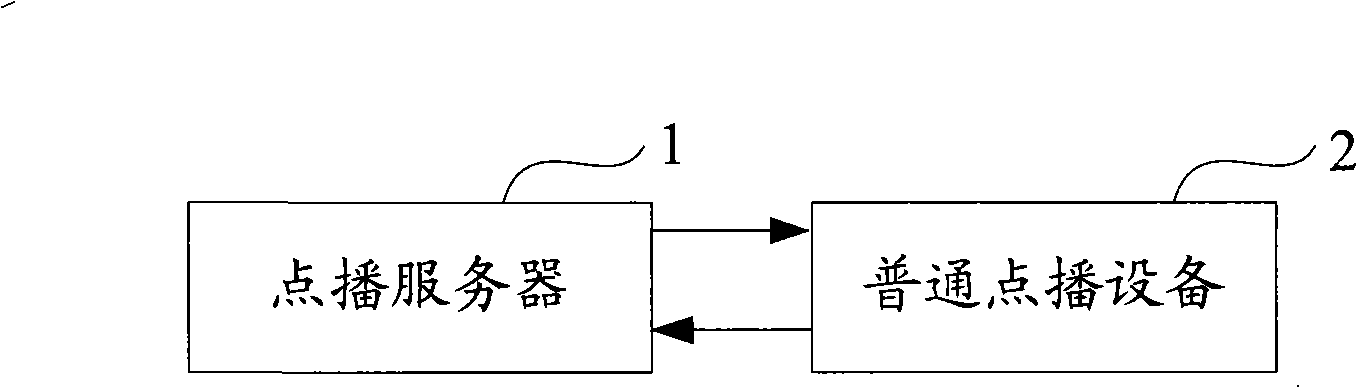 Program ordering system, ordering method and ordering server