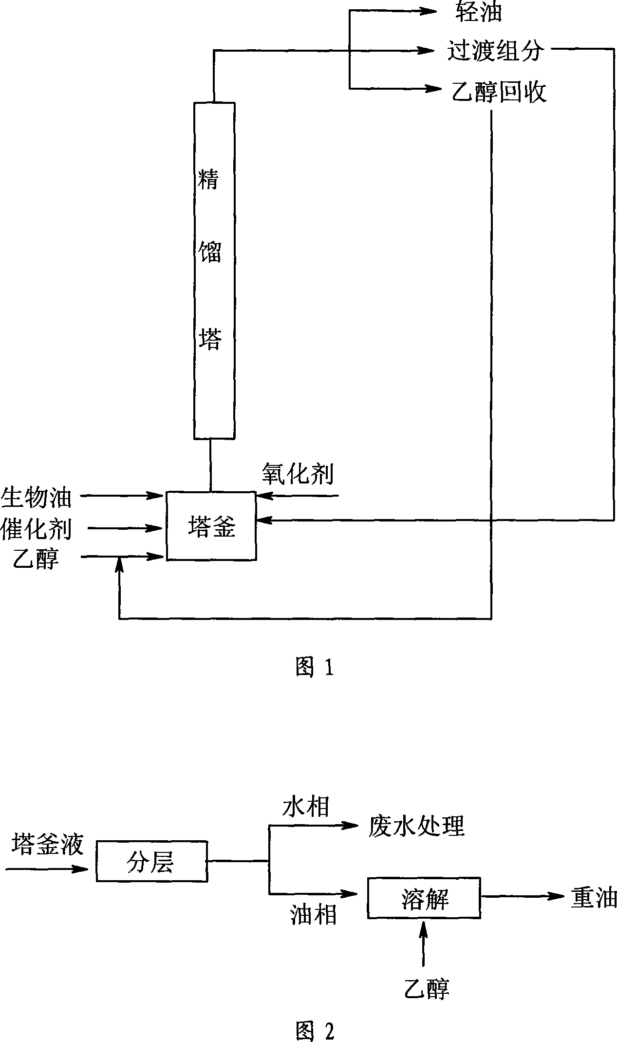 Method for separating and modifying biomass cracking oil to modified biological oil