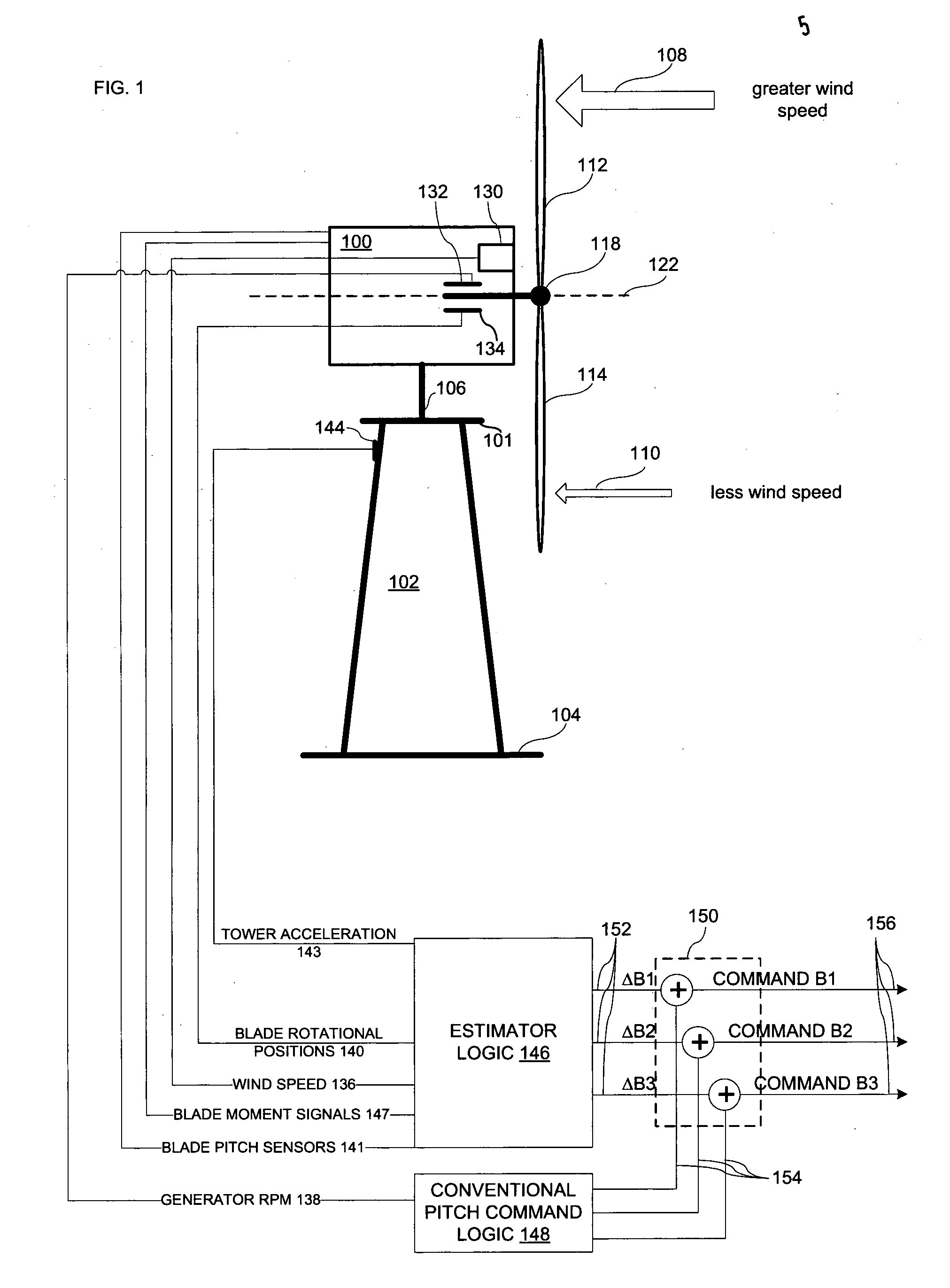 Wind turbine damping of tower resonant motion and symmetric blade motion using estimation methods