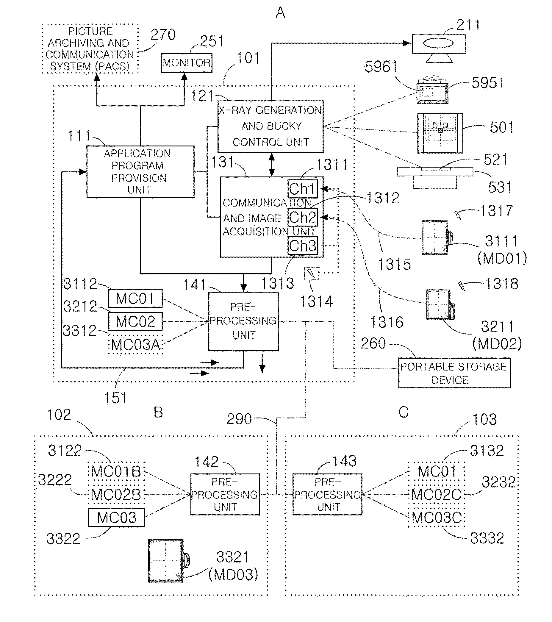 Digital radiography system