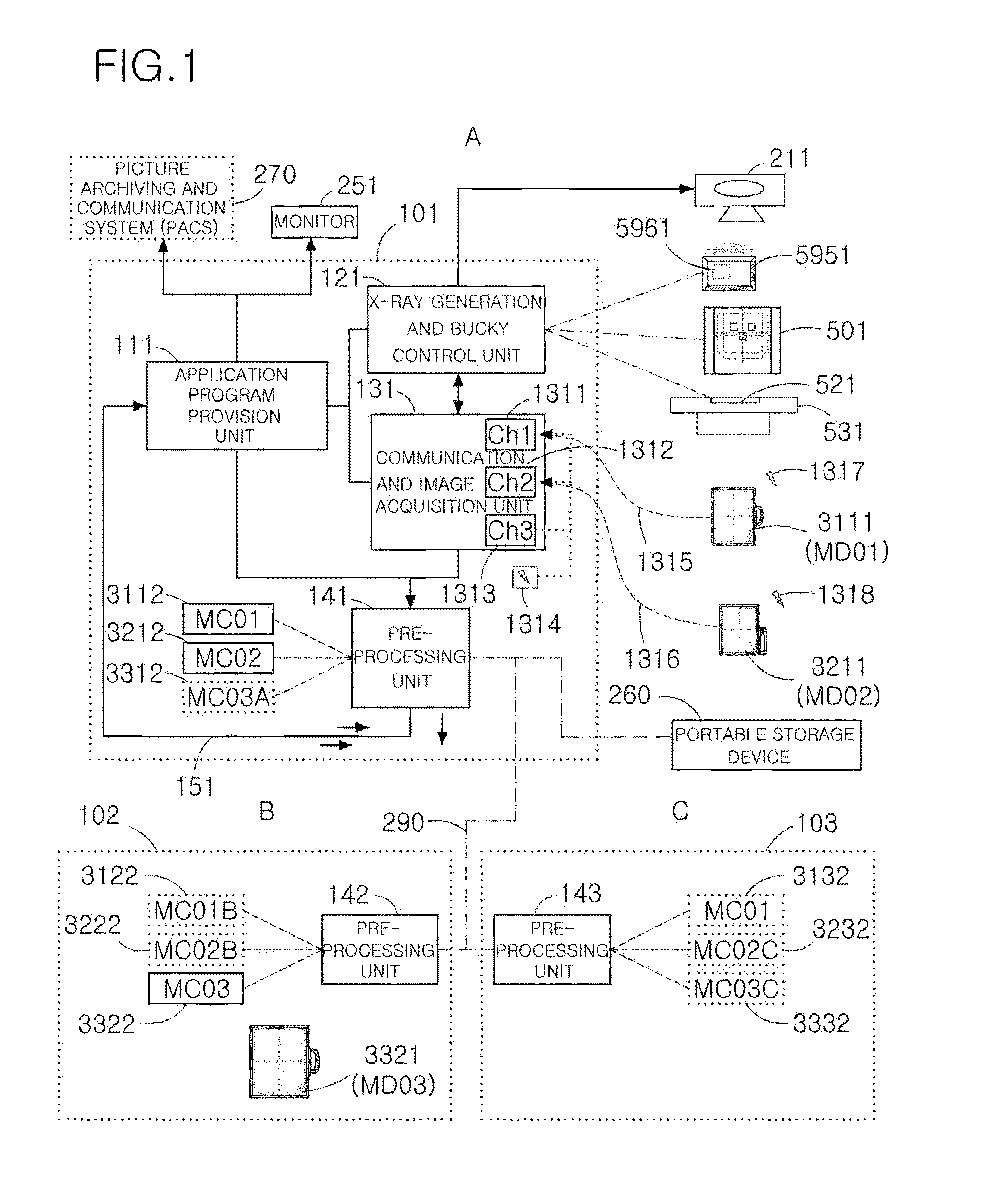 Digital radiography system