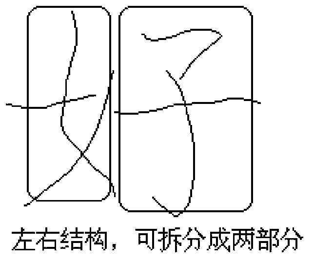 Method and device for performing standardability judgment of character writing operation of electronic device