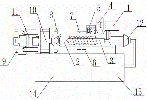 Full-automatic injection molding machine