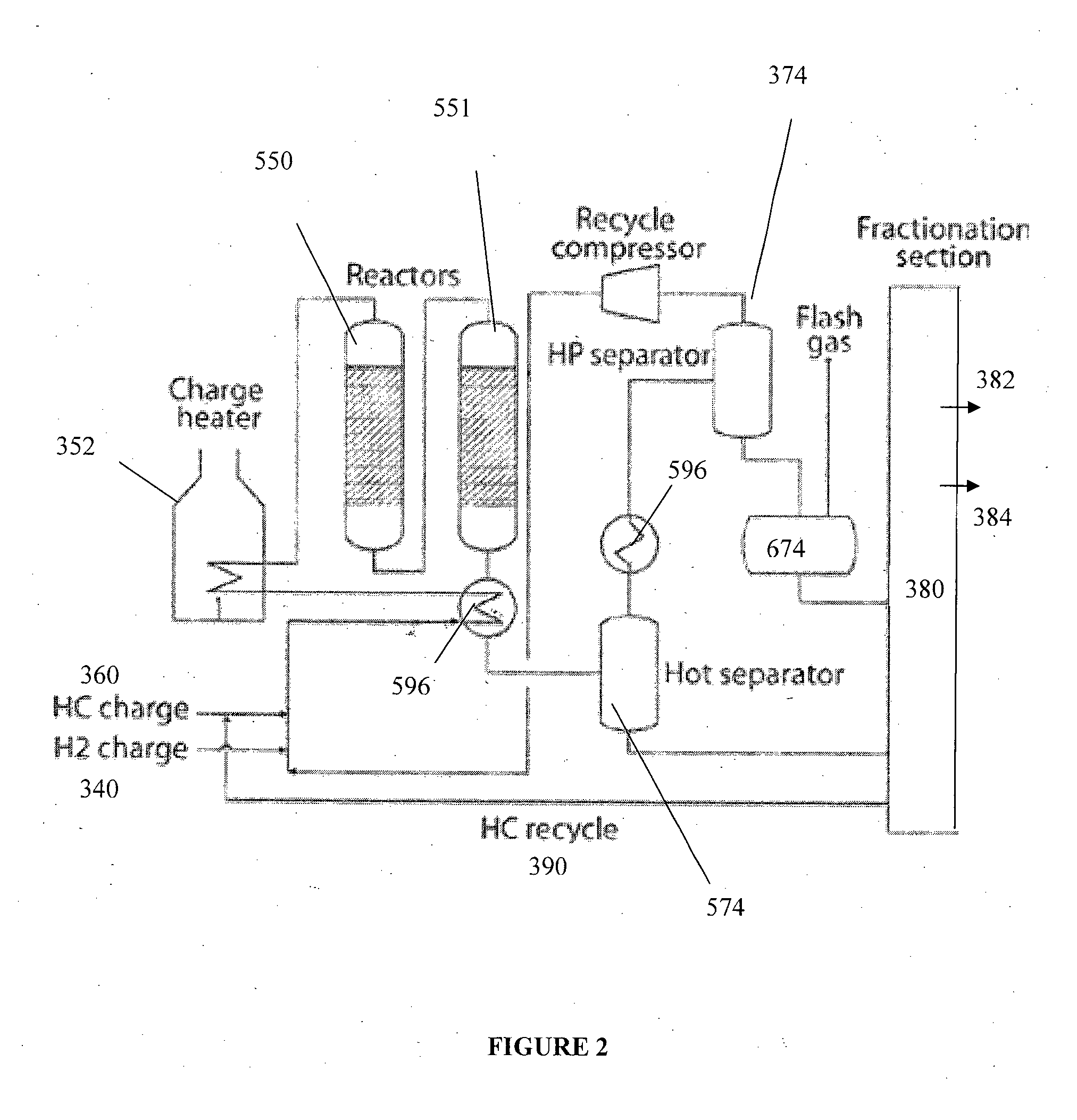 Methods for Producing Hydrocarbon Products from Bio-Oils and/or Coal-Oils