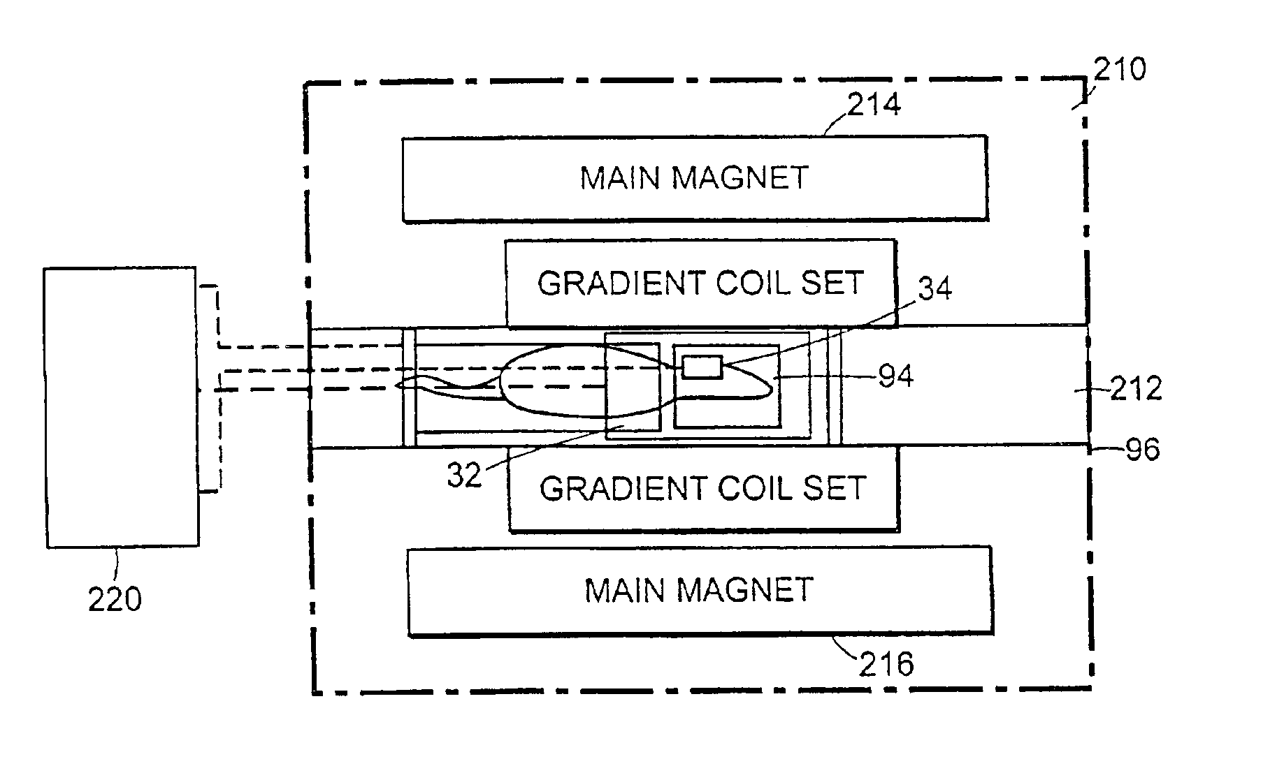 Method and apparatus for performing neuroimaging