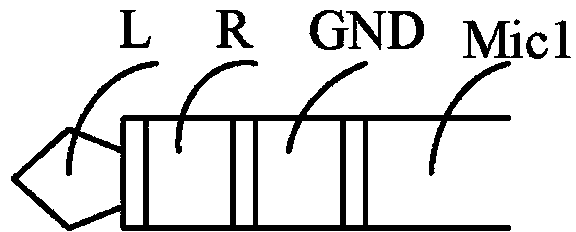 Power supply system supplying power through headset connecting port, electronic device and headset power line