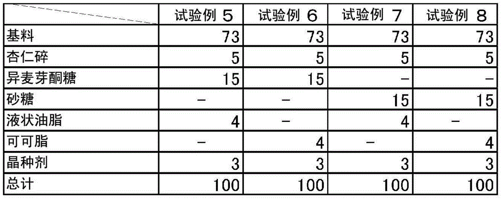 Baked confectionery and method for manufacturing same