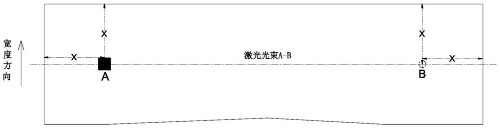 Track mark positioning method